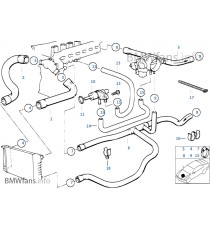 Kit 8 manicotti raffreddamento BMW E36 325i M50B25 vaschetta integrata — REDOX